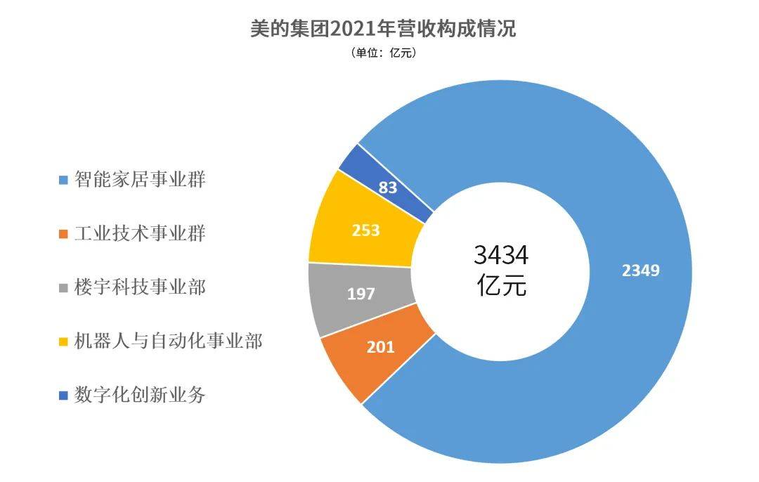 卡奥斯工业互联网平台怎么用(分享工业互联网经验特色)