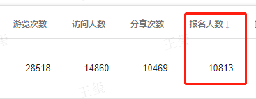 618活动方案是什么(解读618活动方案怎么做)