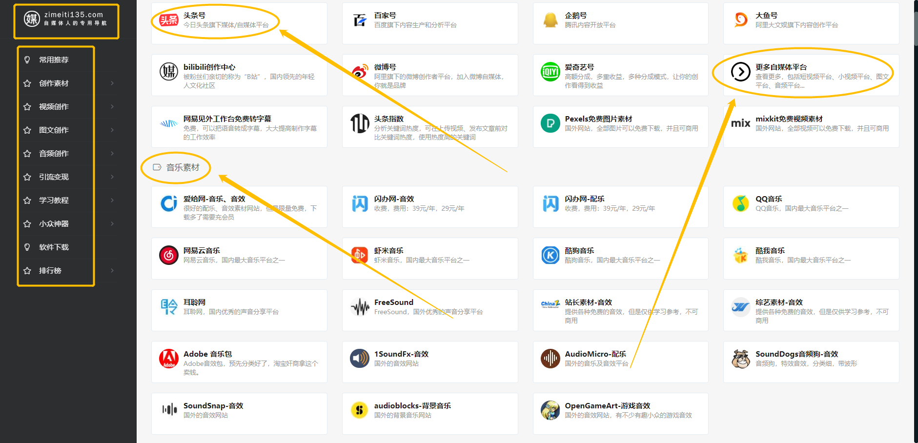 考拉新媒体是什么(解读五个好用的资源网站)
