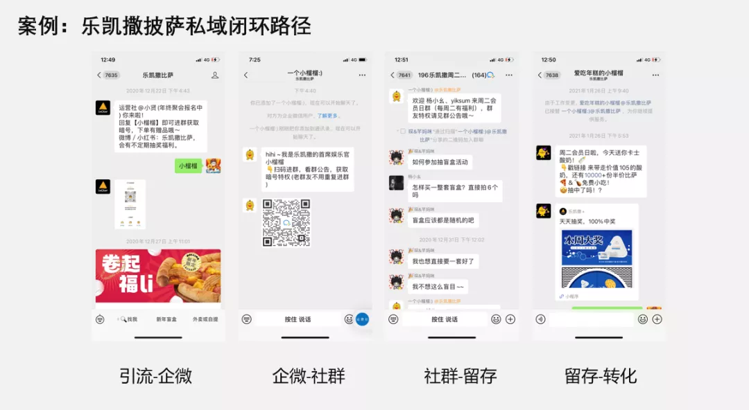 运营模式有哪些(解析运营人必看3大运营模式)