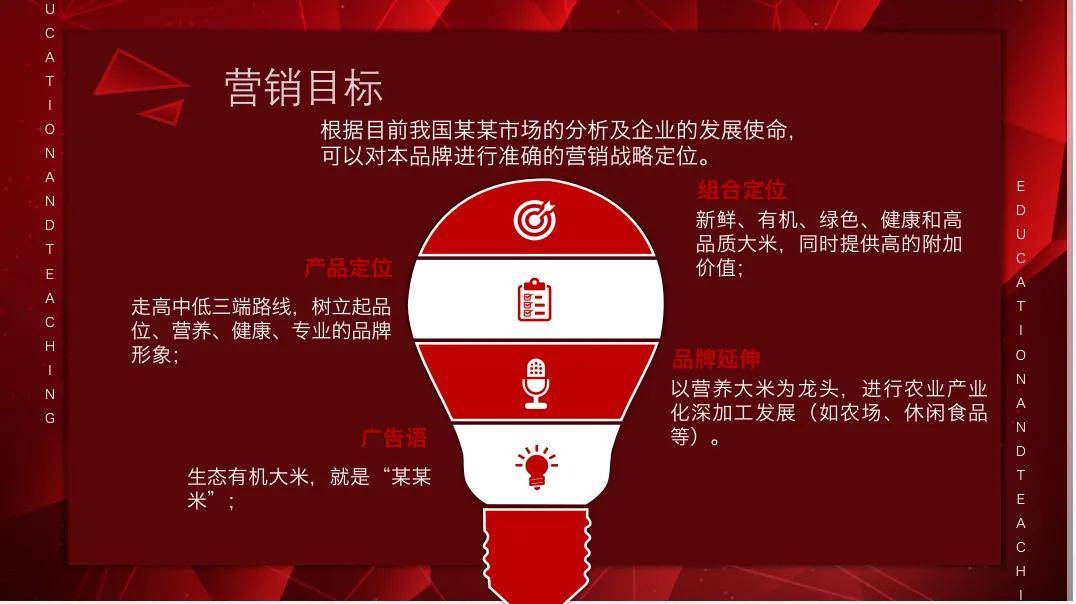 市场营销案例可以往哪几点去写(解析营销策划几大步骤)