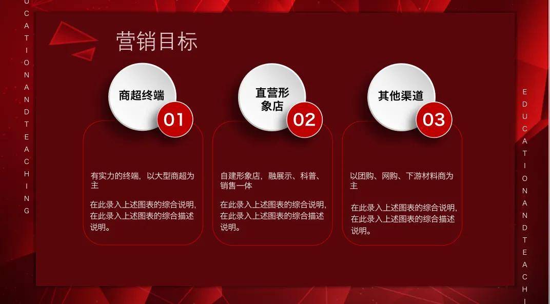 市场营销案例可以往哪几点去写(解析营销策划几大步骤)