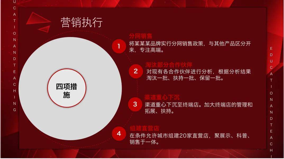 市场营销案例可以往哪几点去写(解析营销策划几大步骤)