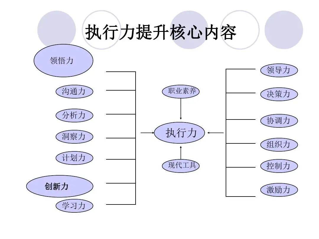 公关策划是做什么的(解析了解公关活动策划)