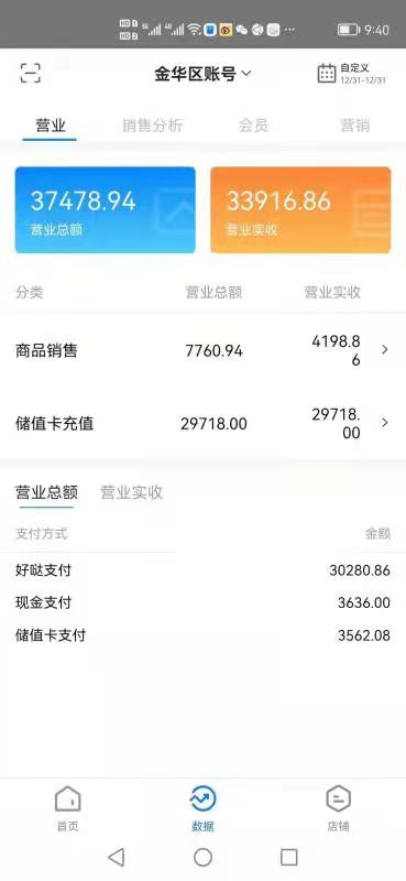 社群营销的成功案例有哪些(解析私域运营案例)