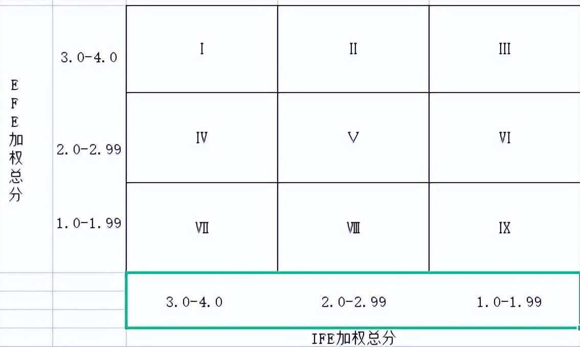 营销策略分析有哪些方法(解析营销战略方法分析)