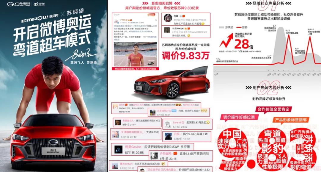 微博营销案例有什么(解析微博文娱的营销新起点)