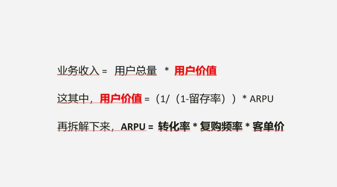运营模式有哪些(解析发展演变的3种主流运营模式)
