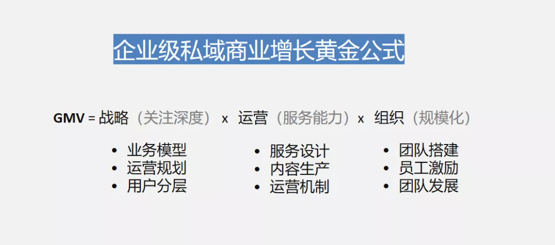 运营模式有哪些(解析演变的3种主流运营模式)