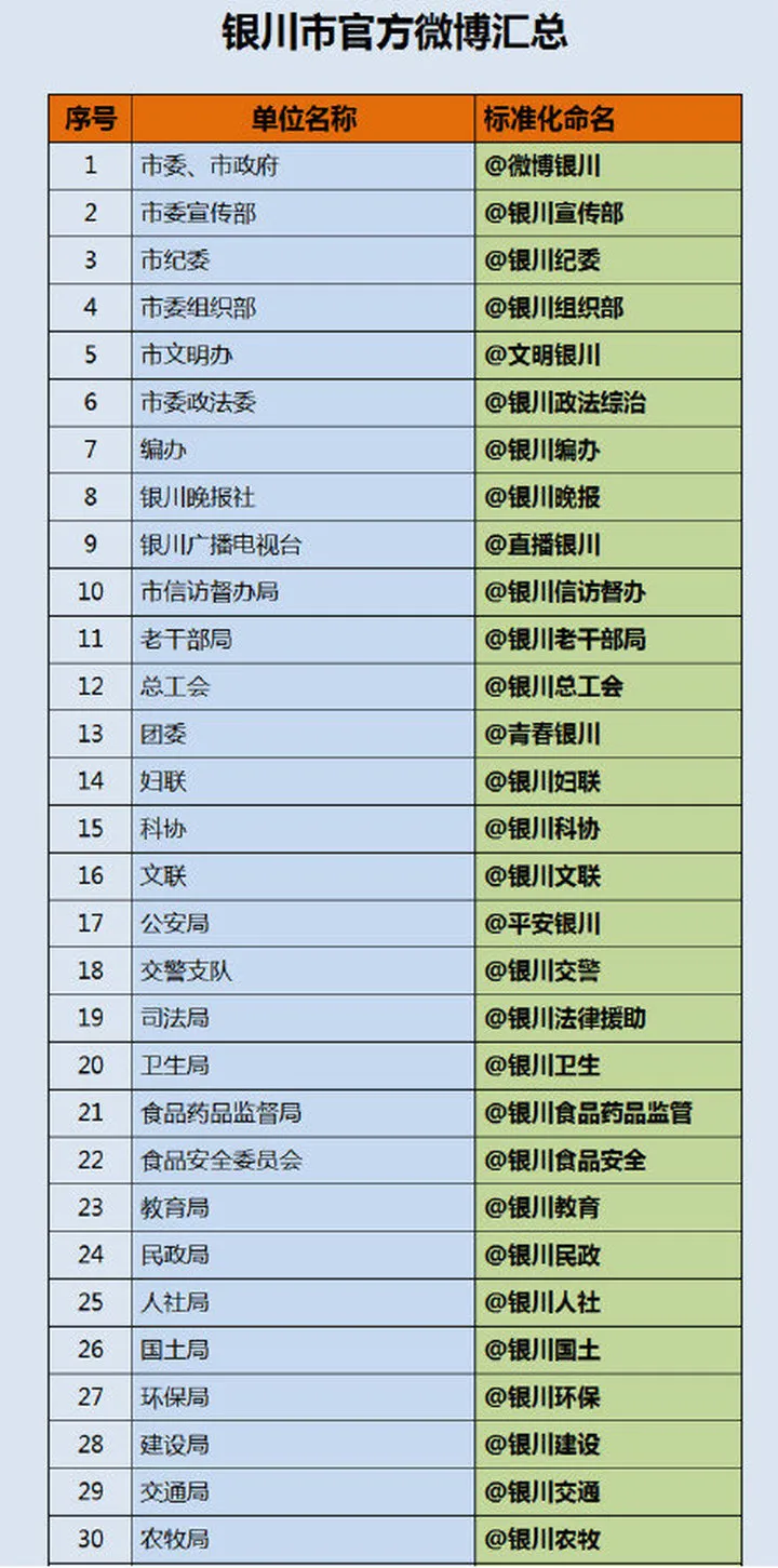 新媒体矩阵都有什么(解析一定要知道的新媒体矩阵知识)