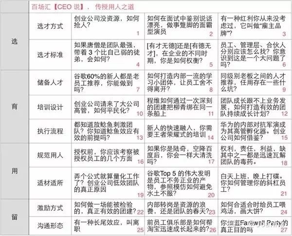 如何制作活动流程(解析活动策划的流程梳理)