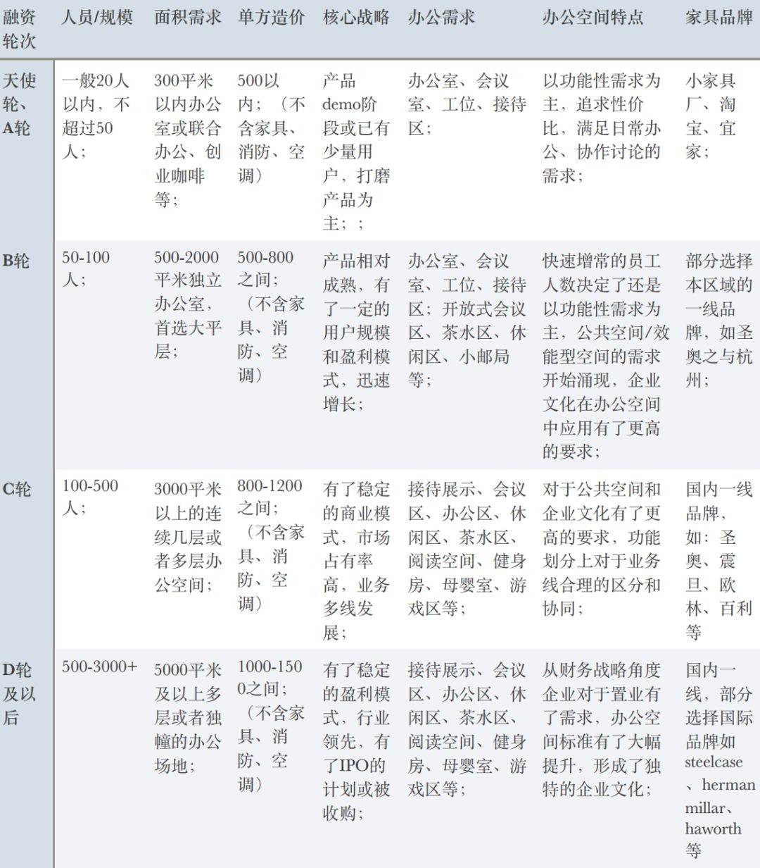 互联网办公室是什么(解析互联网企业办公文化与环境)
