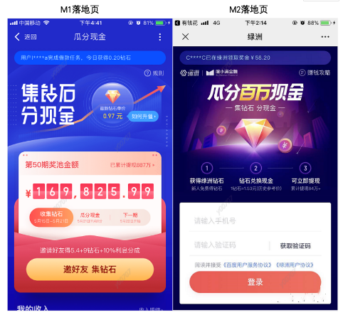 mgm营销是什么(分享MGM常见六种玩法)