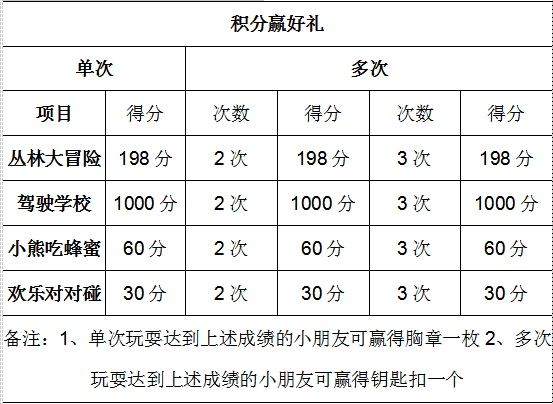 毕业班会策划怎么写(解读同学会活动方案)