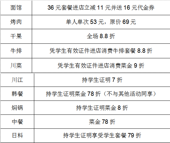 毕业班会策划怎么写(解读同学会活动方案)