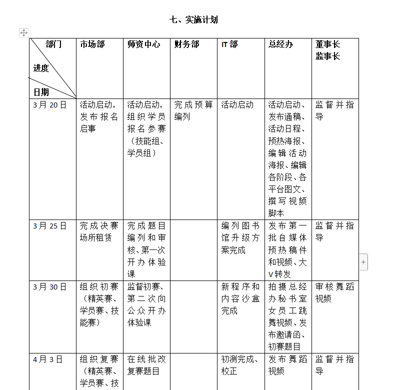 公关策划是做什么的(解析公关活动策划指南)