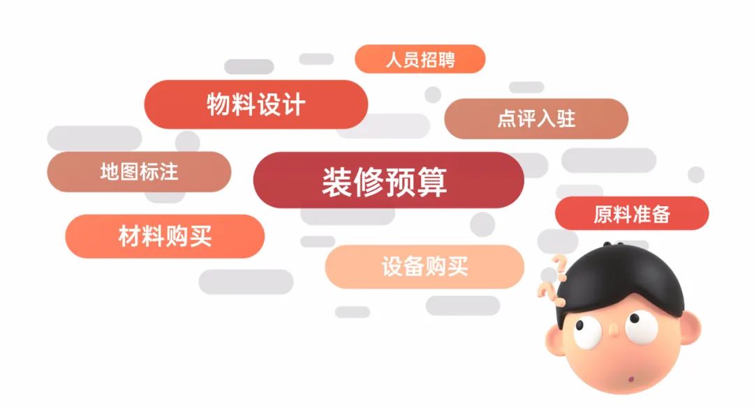 慧运营是什么东西(解析慧运营连锁开店筹建系统上线)