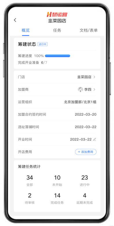 慧运营是什么东西(解析慧运营连锁开店筹建系统上线)