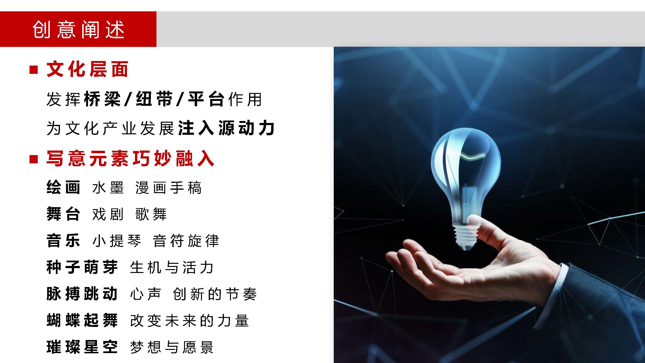 企业形象策划方案怎么写(解读企业形象的策划方案)