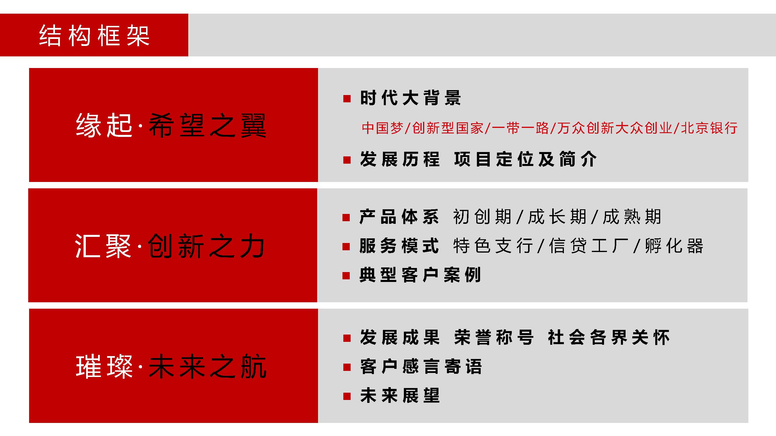 企业形象策划方案怎么写(解读企业形象的策划方案)