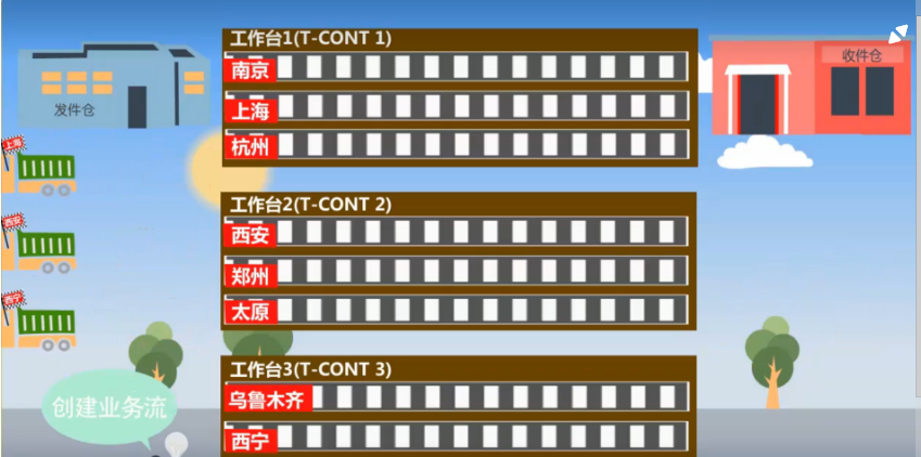 接入互联网是什么意思(解读接入网概念及GPON关键技术)
