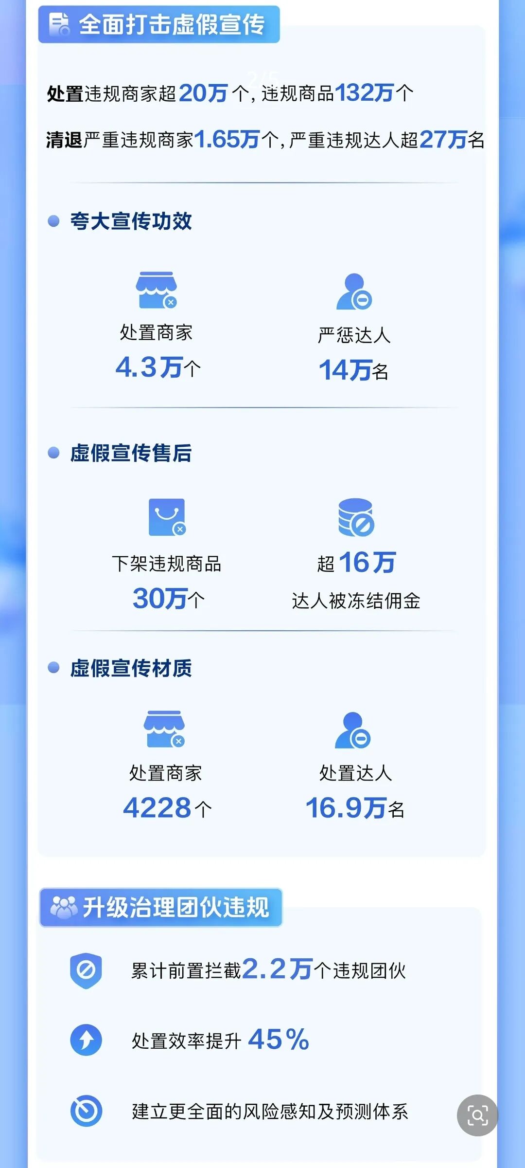 大逃亡开始了，抖音清退大批造假网红