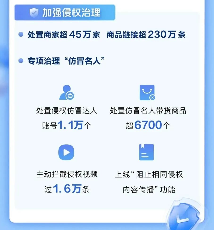 大逃亡开始了，抖音清退大批造假网红