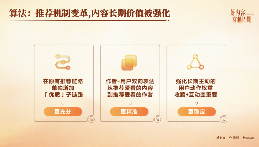 红利退潮后，MCN靠什么留在牌桌上？