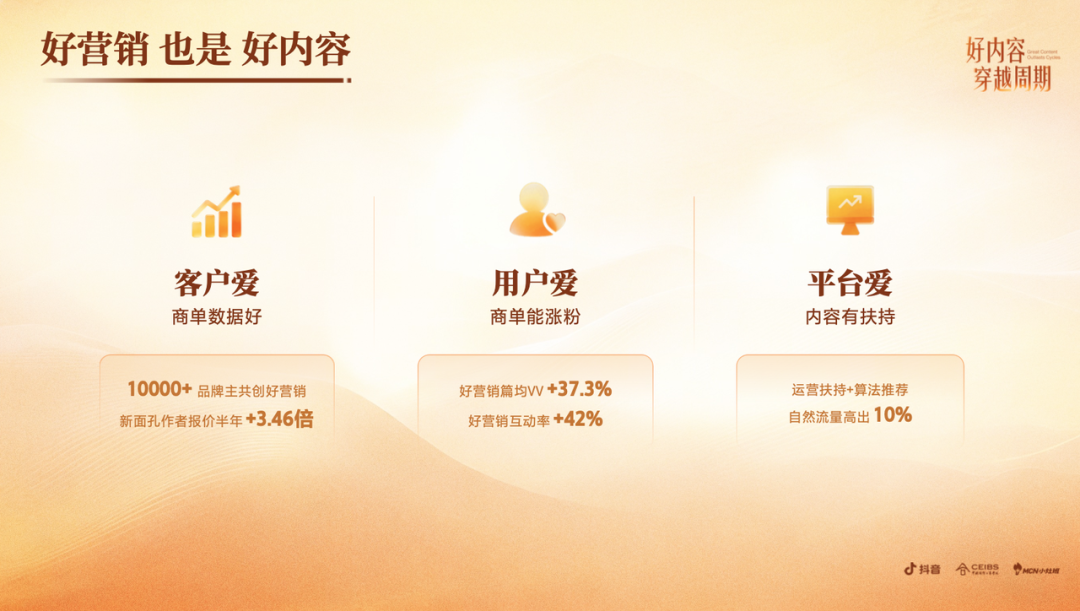 红利退潮后，MCN靠什么留在牌桌上？