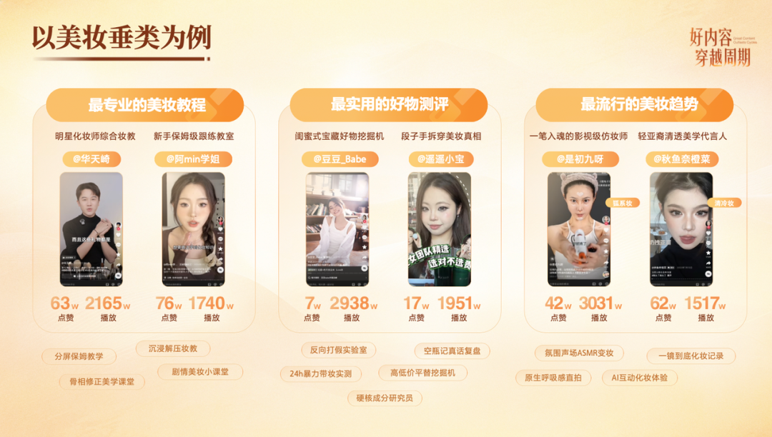 红利退潮后，MCN靠什么留在牌桌上？