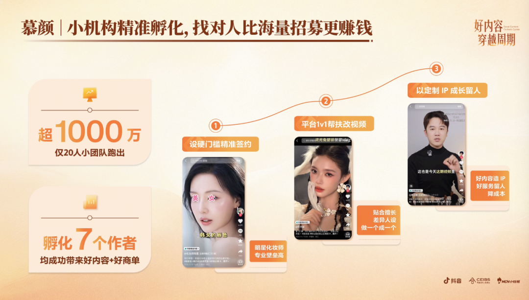 红利退潮后，MCN靠什么留在牌桌上？