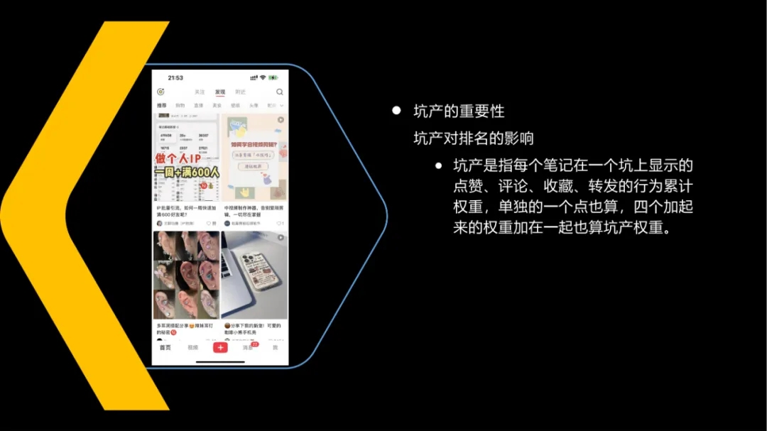 小红书运营团队标准化流程，可收藏！