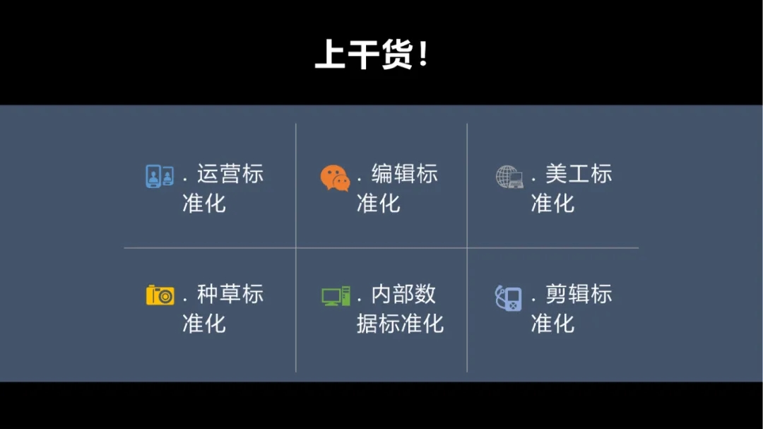 小红书运营团队标准化流程，可收藏！