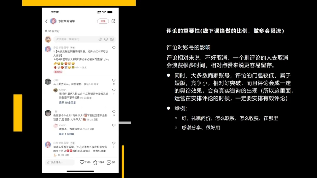 小红书运营团队标准化流程，可收藏！
