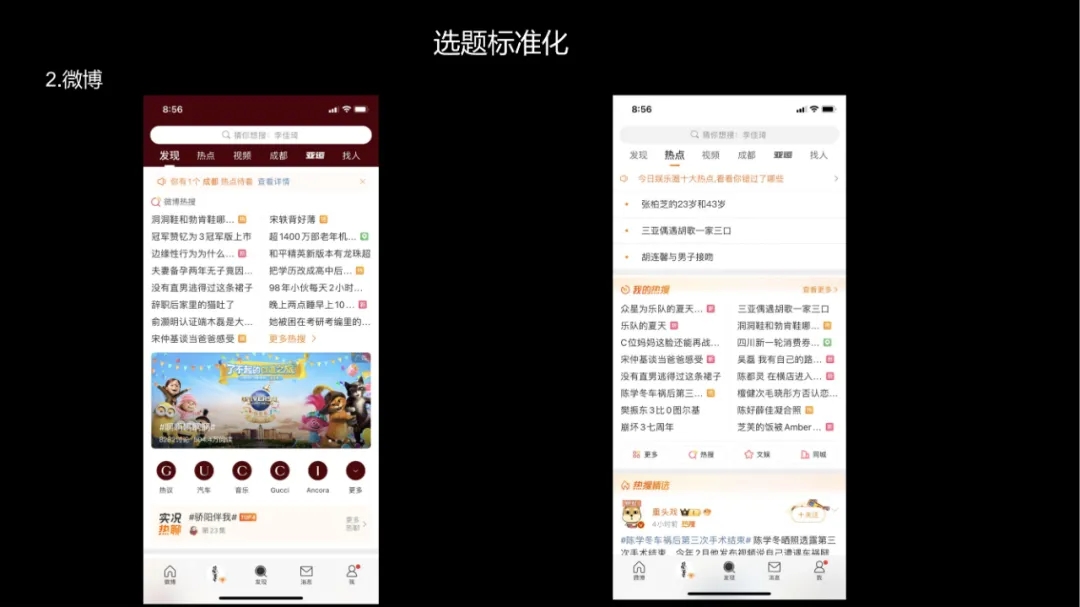 小红书运营团队标准化流程，可收藏！