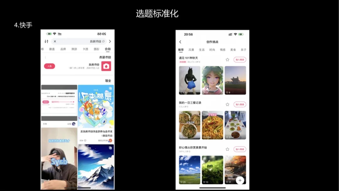 小红书运营团队标准化流程，可收藏！