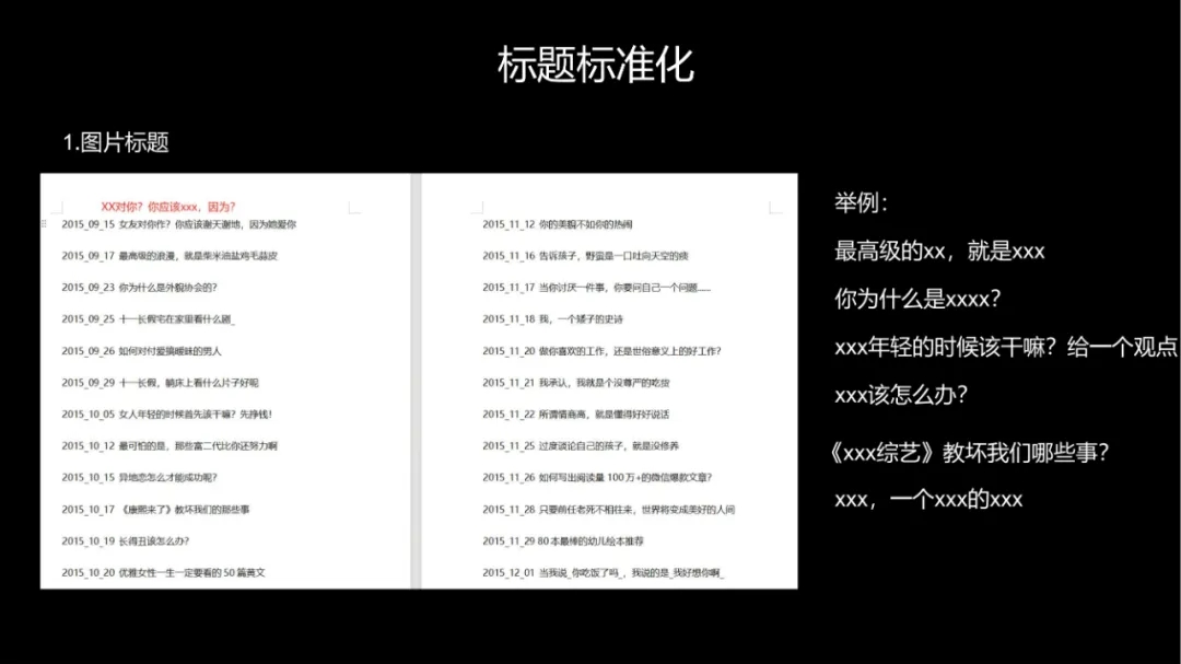 小红书运营团队标准化流程，可收藏！