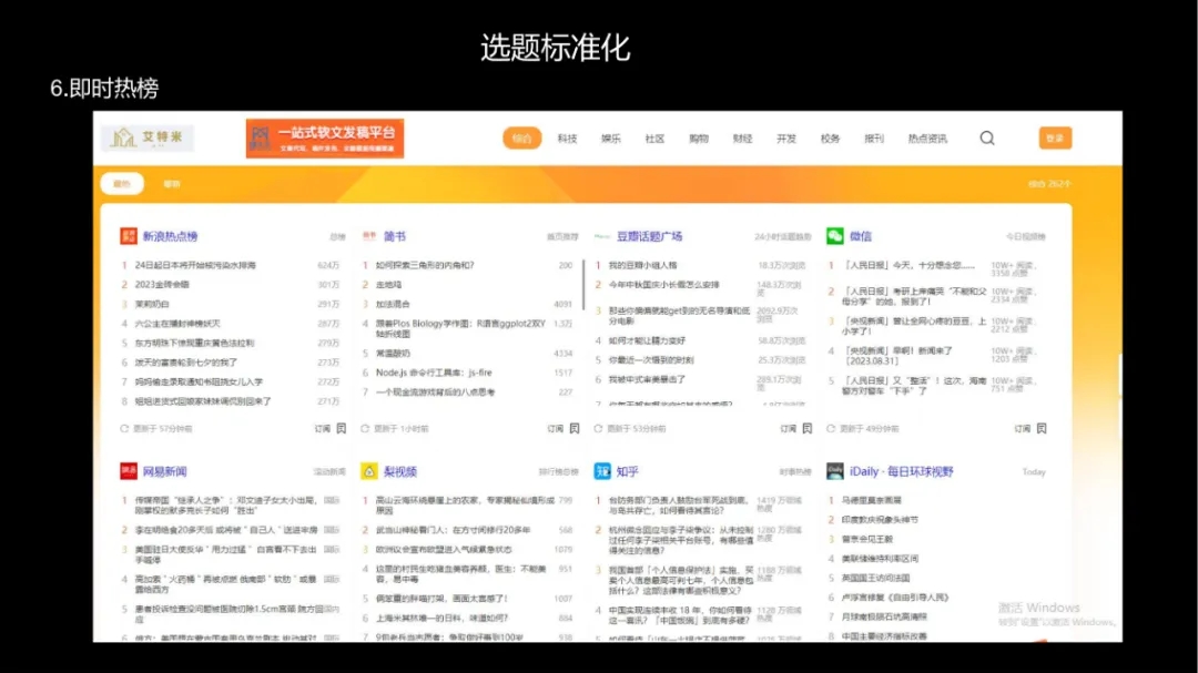 小红书运营团队标准化流程，可收藏！