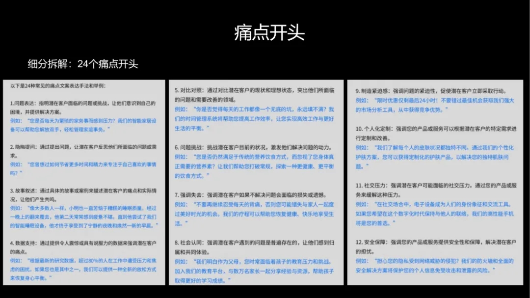 小红书运营团队标准化流程，可收藏！