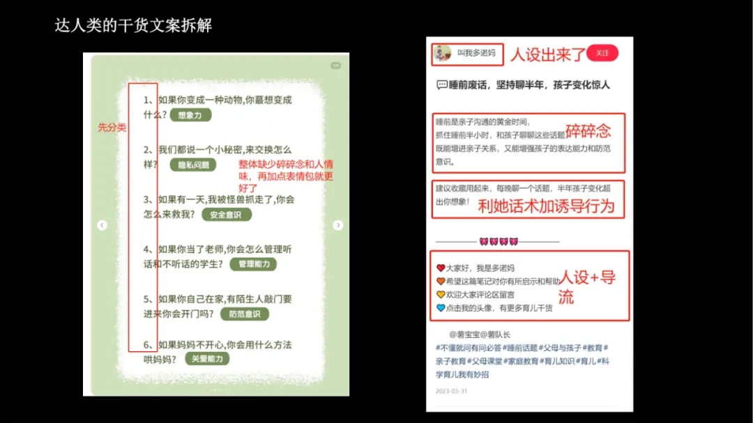 小红书运营团队标准化流程，可收藏！