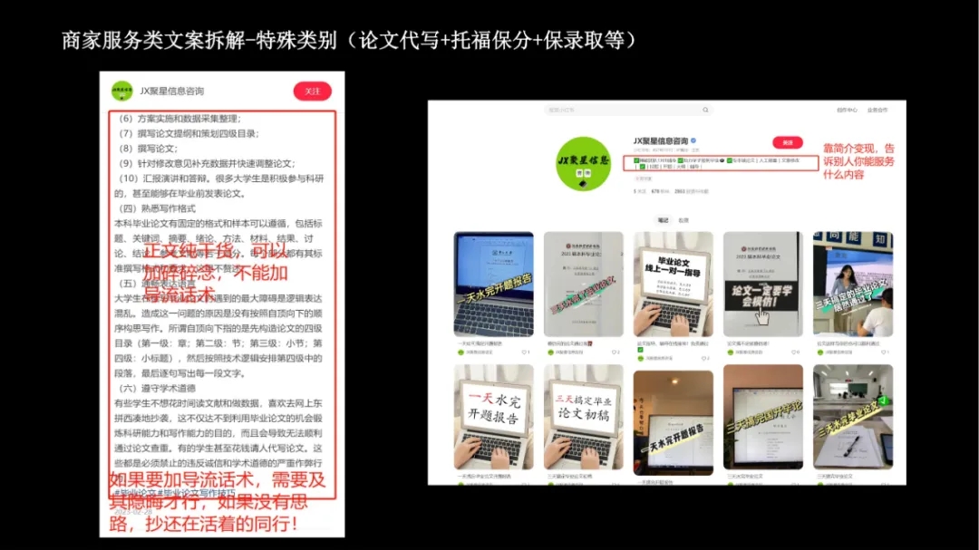 小红书运营团队标准化流程，可收藏！