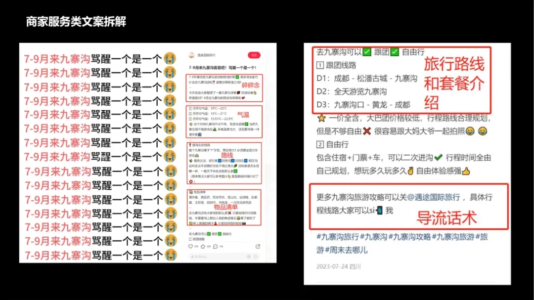 小红书运营团队标准化流程，可收藏！