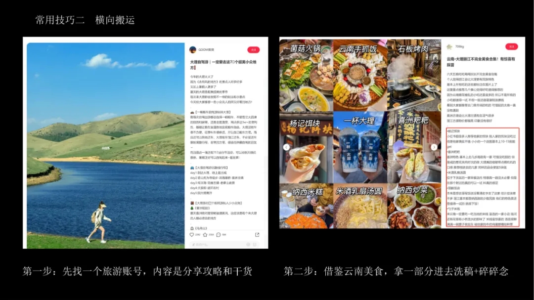 小红书运营团队标准化流程，可收藏！