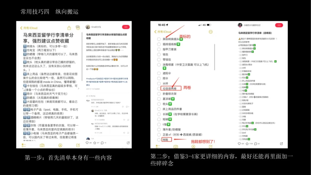 小红书运营团队标准化流程，可收藏！