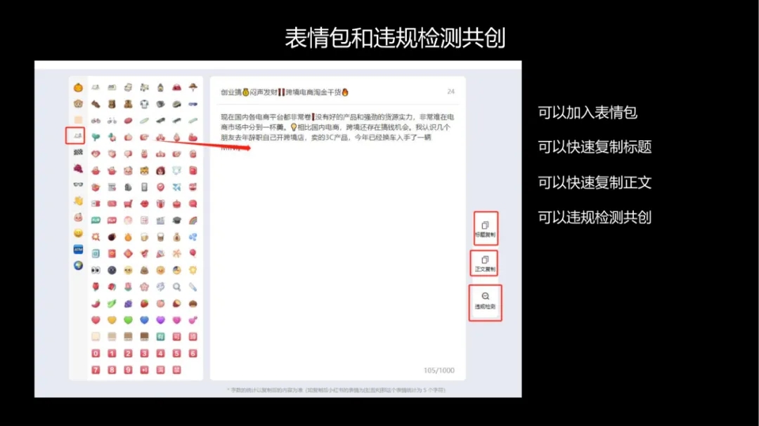 小红书运营团队标准化流程，可收藏！