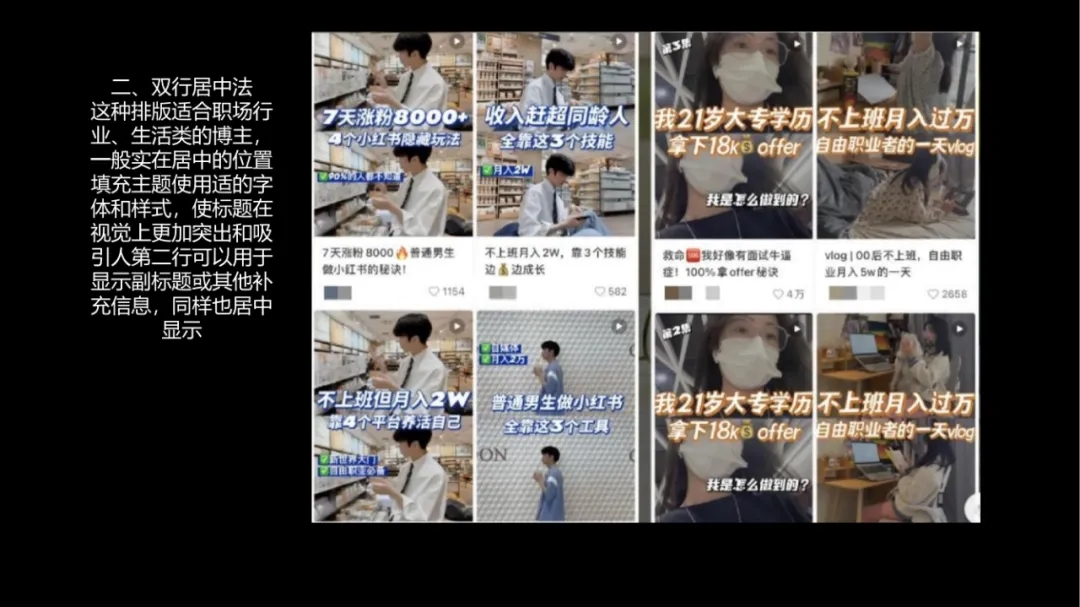 小红书运营团队标准化流程，可收藏！