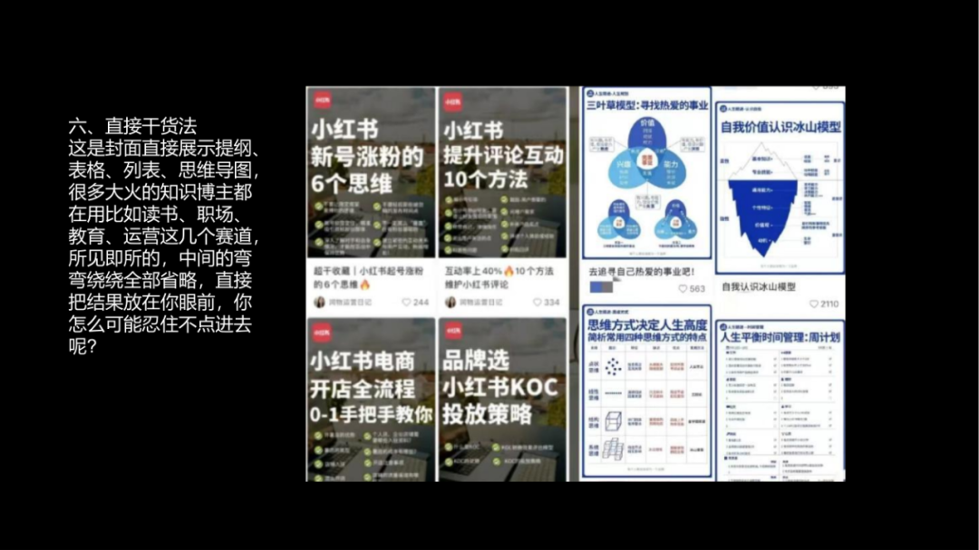 小红书运营团队标准化流程，可收藏！