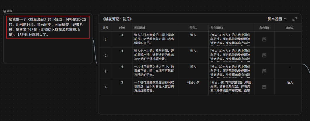 做漫剧有救了！新上线的LibTV让你一小时做3集