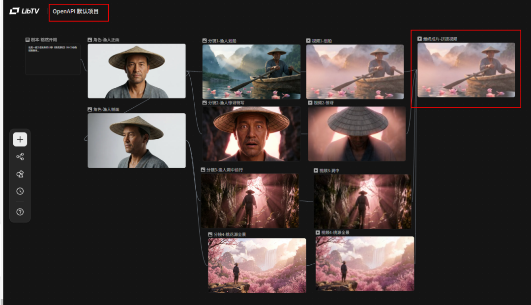 做漫剧有救了！新上线的LibTV让你一小时做3集