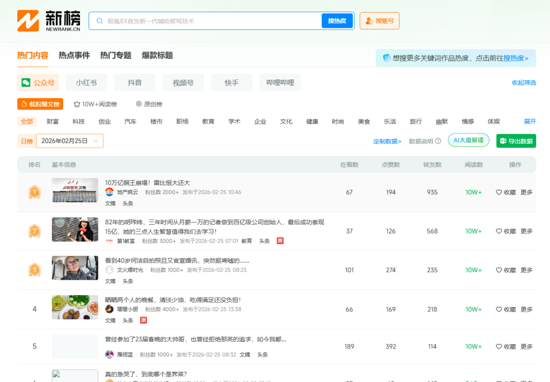 新手做公众号，有这4类免费工具就够了！巨巨巨好用